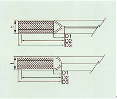 Serrated Metal Gasket